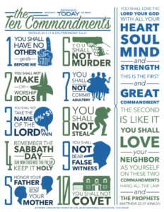 The-10-Commandments